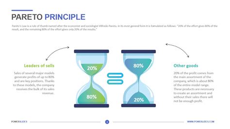 Pareto Principle Template Download And Edit Powerslides™