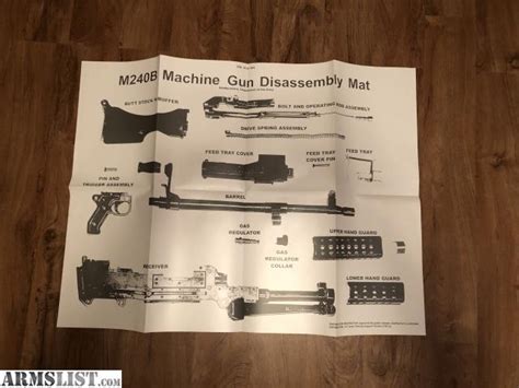 Armslist For Sale Disassembly Posters