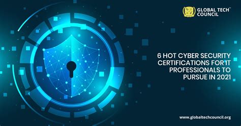 6 Hot Cyber Security Certifications For It Professionals To Pursue In 2021