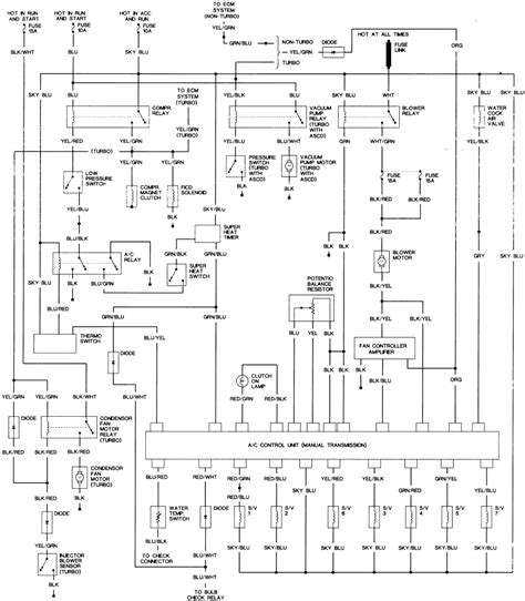 Twinturbo net nissan 300zx forum eccs wiring diagram in color z32 coded ecu pinout 1990 fusebox and circuit funny paoloemartina it diagrams for the audio stereo system yes ignition switch turned engine full version hd quality solardiagrams nuovamam specialties efi harness w quick disconnect left hand driver lhd 90 95 wrs main e l d inj id1000 mt… read more » 300zx Coil Pack Wiring Diagram - Wiring Diagram