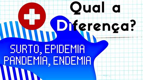 Surto Epidemia Pandemia Endemia Video Aula 2019 Youtube