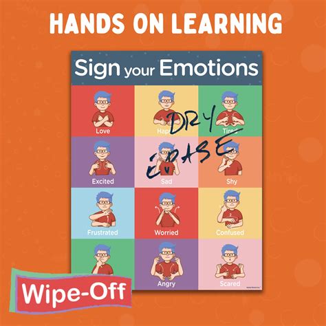 Buy Sign Language Posters For Classroom 3 Pack Includes Asl Alphabet