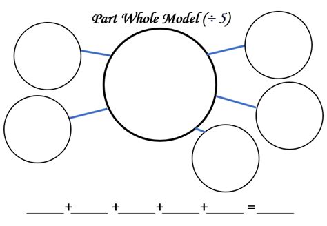 Maths Resources Part Whole Model 5 Blank Template Ks1ks2