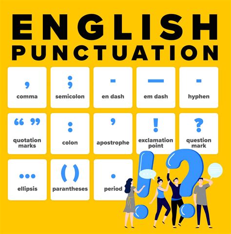 The Ultimate Guide To English Punctuation Marks Fluentu English