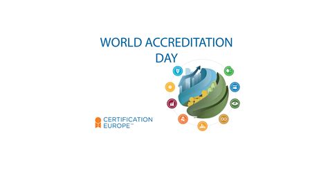 World Accreditation Day 2022 Certification Europe