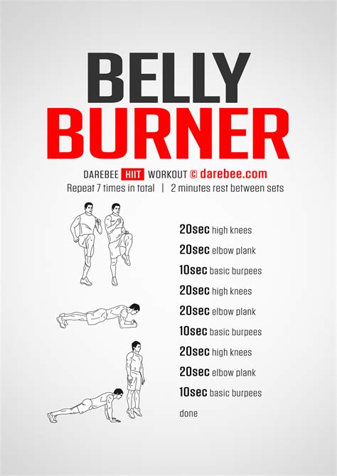 Belly Burner Workout