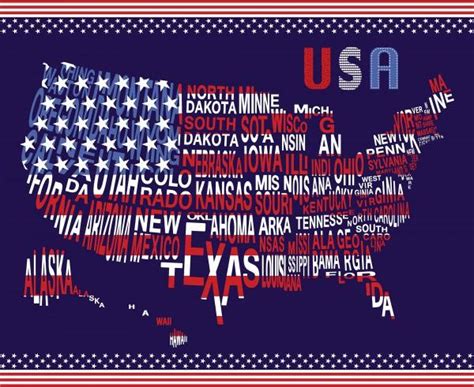 Patriotic Pride State Names Usa Map Panel