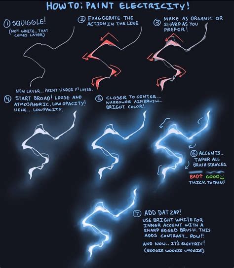 How To Draw Lightning In Procreate Draw Easy
