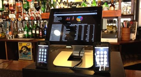 The Best Pos Systems In New York For Restaurants Retail And Small Businesses