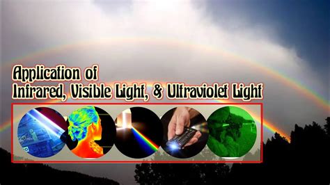 Application Of Infrared Visible Light And Ultraviolet Light