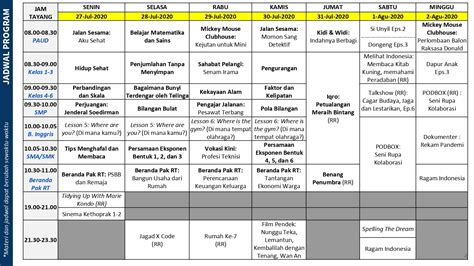 Dikutip dari situs keuskupan agung jakarta, berikut. Rinto Kusmiran: Panduan dan Jadwal Belajar Dari Rumah di ...