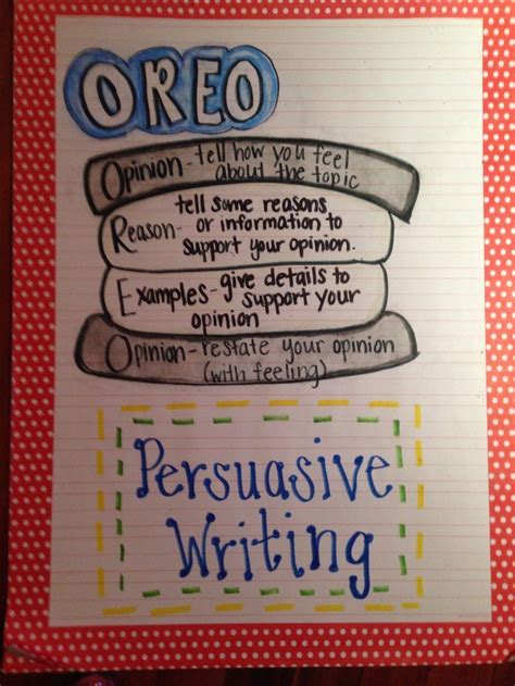 Persuasive Writing Anchor Chart ~ Oreo Writing Persuasive Writing