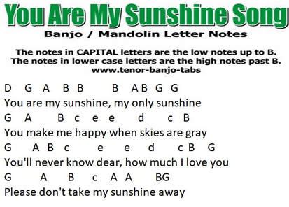 Our easy piano songs category includes beginner easy songs and easy versions for more complicated songs. You Are My Sunshine easy sheet music - Tenor Banjo Tabs