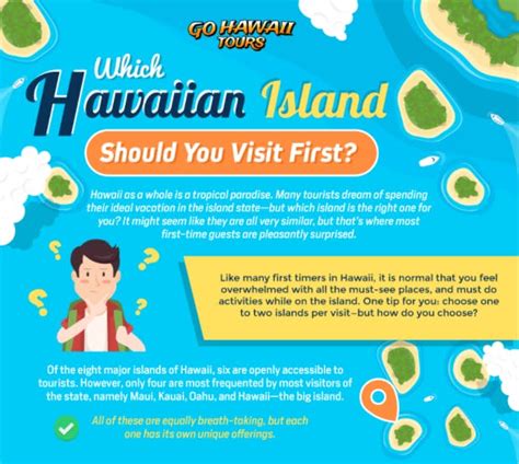 Which Hawaiian Island Should You Visit Go Tours Hawaii