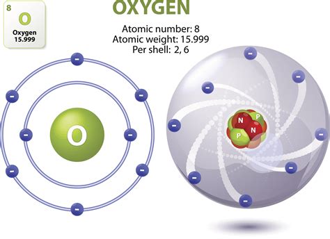 Oxygen Atom Chuba Oyolus Portfolio