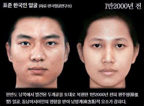 Koreas Average Faces In The Past Present And Future K Pop K Fans