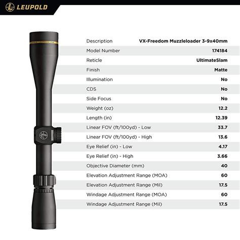 Leupold Vx Freedom Muzzleloader 3 9x40mm Riflescope Matte Ultimateslam