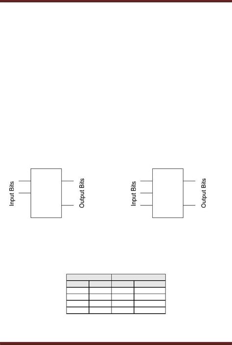 In the case of odd parity, the situation is reversed. Implementation Of An Odd Parity Generator Circuit Digital ...