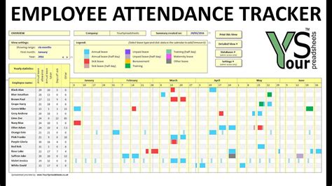 Employee Attendance Tracker Template Free Excel Templates