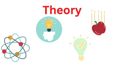 Theory Definition Types And Examples Research Method