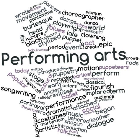 What Are The Performing Arts United Arts Academy