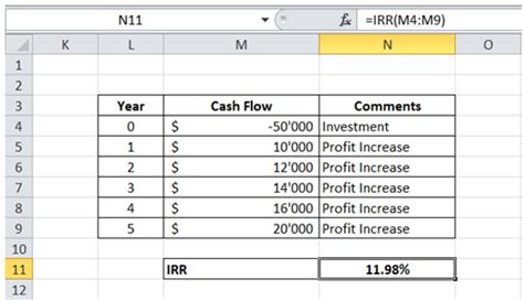 How To Calculate Irr In Excel For Yearly Cash Flow Haiper