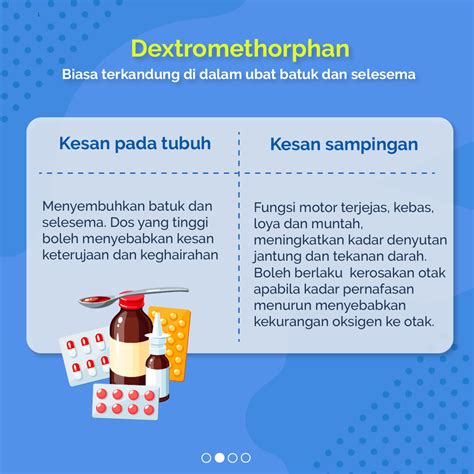 Geng Farmasi Otai On Twitter Biasa Ambil Ubat Atau Suplemen Ini