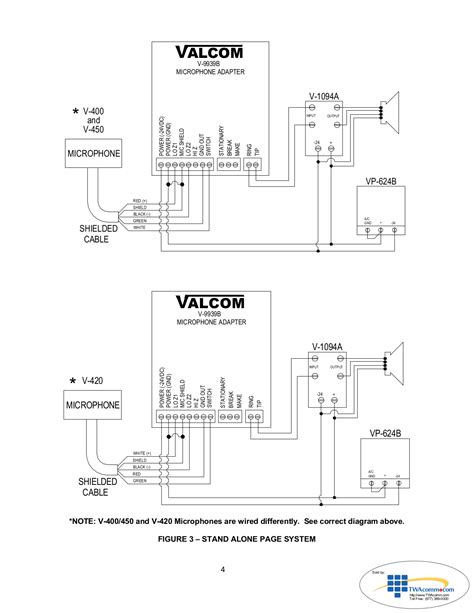 Pdf Manual For Valcom Speaker V 1072a St