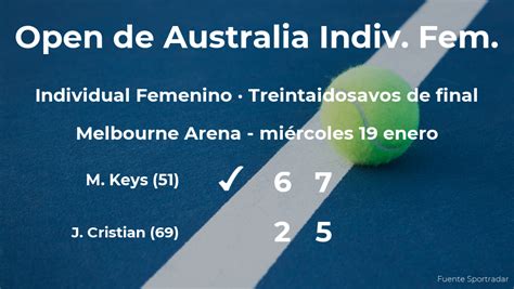 La Tenista Madison Keys Se Clasifica Para Los Dieciseisavos De Final Del Open De Australia Infobae