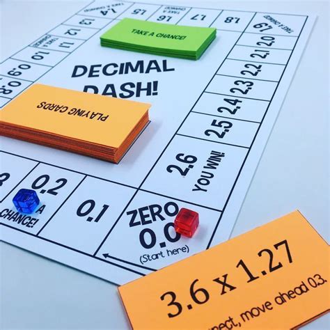 Still, how is dividing something by a fraction (0 < x < 1) the same as multiplying something by the inverse of that fraction? Decimal Dash! A Multiplying Decimals Board Game | Math ...