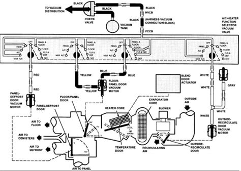 Ford ranger 2001 workshop manual electric ranger. 31 1998 Ford Ranger Vacuum Diagram - Wiring Diagram List