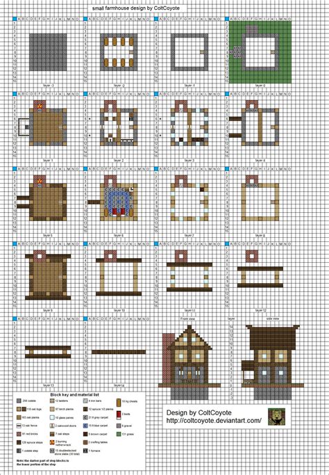 Minecraft castle blueprints layer by layer collection. Pin de davo ortega en minecraft | Planos minecraft ...