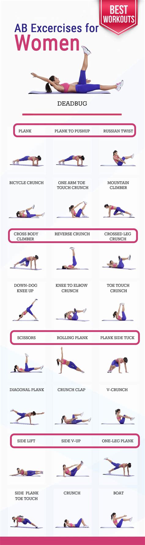 The Best Ab Exercises For Women Abs Workout For Women Abs Workout