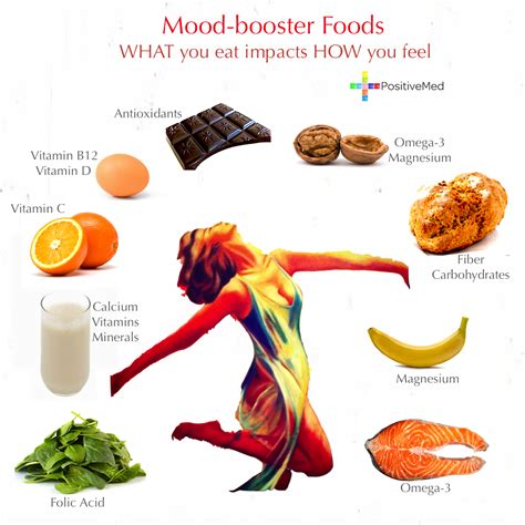Mood Booster Foods Positivemed