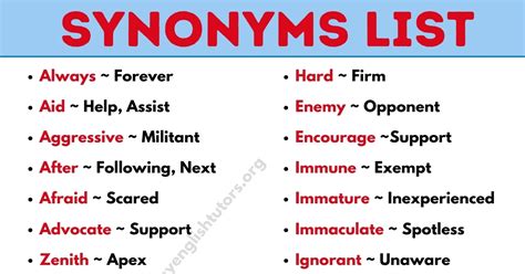 Help — synonyms and related words : Synonym: List of 300+ Synonym Words List with Example ...