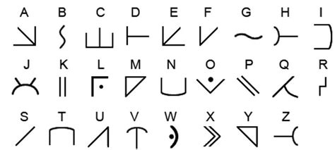 Symbol Ciphers List Decipher Sign Language Alphabet Lettering