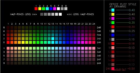 Autocad Colors Index 2d Dwg Block For Autocad Designs Cad