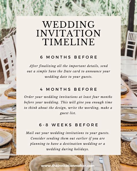 When To Send Wedding Invitations Mail Out Your Wedding Invitations