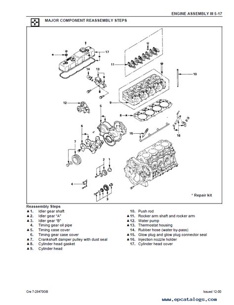 Isuzu Model 4le1 Engine All Torque Manual Download