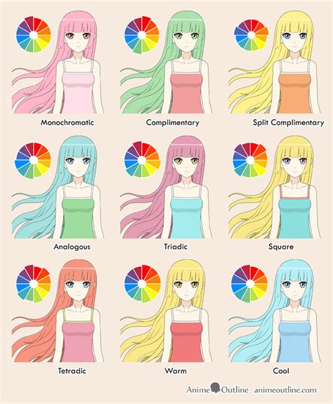 Anime Eye Color Chart For Example If The Top Of The Eyes Are Yellow