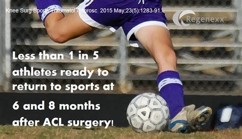 In this article, we will go deep into the functionality of acls, and. acl surgery return to sports