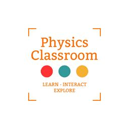 Physics Classroom - Crunchbase Company Profile & Funding