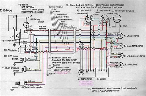 Wiring harnesses for subaru engines in vw conversions. Yanmar Engine Wiring - Wiring diagram for Yanmar Engines ...