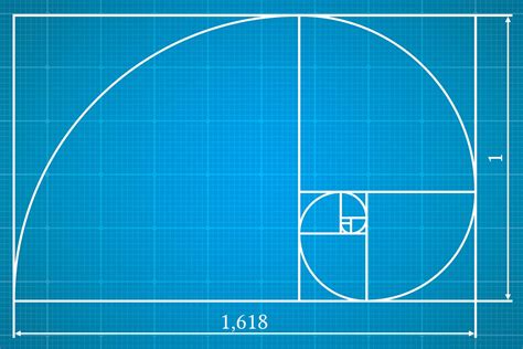 How To Use The Golden Ratio To Create Stunning Compositions Contrastly