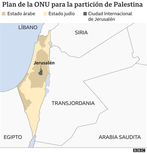 Conflicto Israelí Palestino 6 Mapas Que Muestran Cómo Ha Cambiado El Territorio Palestino En