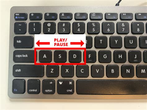 How To Setup Nakedmarkets Keyboard Shortcuts Best Settings Trading Heroes