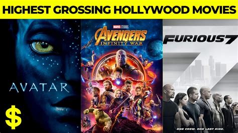 This is a list of horror films that were released in 2020. Top 10 Highest Grossing Hollywood Movies 2020 | Highest ...