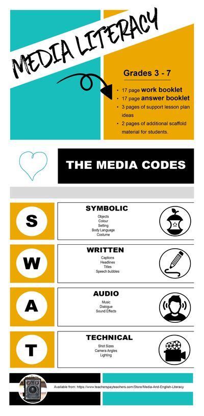 Media Literacy Activities Teaching Media Messages In 2020 Media