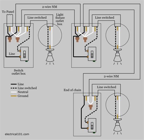 Whether you have power coming in through the switch or from the lights, these switch wiring diagrams will show you the light. How To Wire Multiple Light Switches Diagram