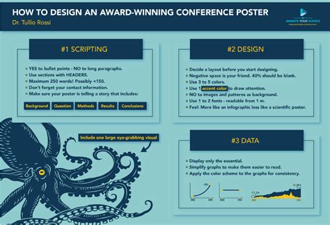 How To Create A Great Research Poster Intranet University Of South